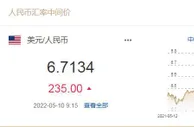 人民币对美元汇率贬值到6.7元，发生了啥？