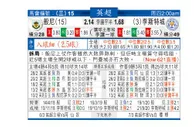 东方拆局(英超)