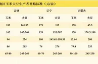 中央强调扩大大豆和油料生产，背后原因有哪些