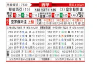 [西甲] 巴伦西亚 VS 皇家社会