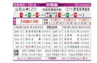 [日皇杯] 山形山神 VS 群马草津温泉