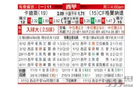 东方拆局(西甲)