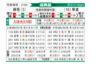 [瑞典超] 赫根 - 瓦尔贝里