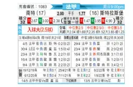 [法甲] 南特 - 斯特拉斯堡