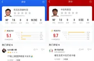 ????把卡拉打成卡福？看了比赛的来说说K77这场表现什么水平？