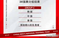 挤出18强？国足死守1底线！意外：为何3线遭排挤，亚足联给解释！