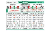 [瑞典超] 赫根 - 米亚尔比