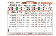 [亚冠杯] 伊提洛尔 - 杜海勒