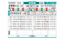 [女世界杯] 爱尔兰女足 - 尼日利亚女足