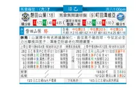 东方拆局(日乙)