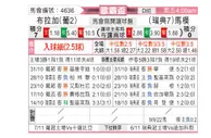 [欧罗巴杯] 布拉加 VS 马尔默