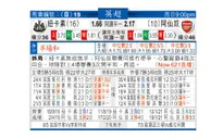 东方拆局(英超)