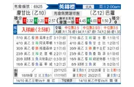 [英锦赛] 莫雷坎比 - 巴罗
