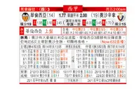 东方拆局(西甲)