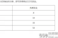 八大胜篮球CBA进球创造价值 每场奖金122元