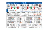东方拆局(英超)