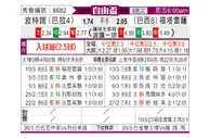 [自由杯] 波特诺山丘 VS 福塔雷萨