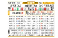 [非洲杯] 乌干达 - 阿尔及利亚