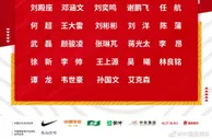 对比12强赛西征名单，蒋光太、吴曦、谭龙、徐新等10人连续入选