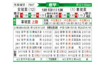 [意甲] 恩波利 VS 那不勒斯