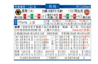 东方拆局(英超)