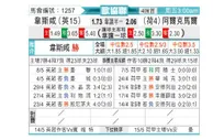 [欧会杯] 西汉姆联 VS 艾克马亚