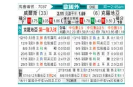[欧洲杯] 威尔士 - 克罗地亚