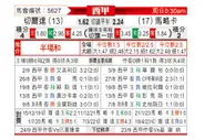 [西甲] 塞尔塔 - 马略卡