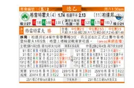 东方拆局(德乙)