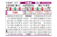 [日联杯] 大阪钢巴 - FC东京