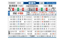 [欧国外] 塞浦路斯 - 挪威