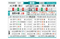 [欧冠杯] AC米兰 VS 国际米兰
