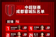 2023赛季中超联赛成都蓉城足球队大名单正式发布！