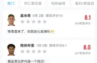吧友锐评|特尔不比马内强？进攻终结者萨内！图图终于松口气