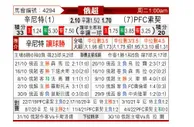 [俄超] 圣彼得堡泽尼特 VS PFC索治