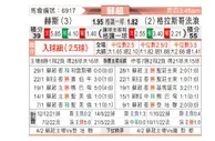 [苏超] 哈茨 VS 格拉斯哥流浪者