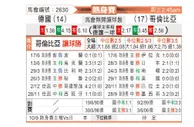 [国际友谊] 德国 VS 哥伦比亚