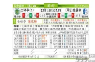 东方拆局(葡超)