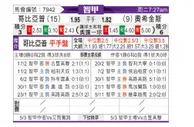 [智利甲] 科比亚波 VS 希金斯