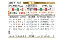 [比利时杯] 莫伦贝克 VS 科特赖克