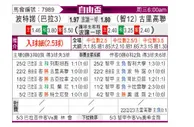 [自由杯] 波特诺山丘 VS 库里科