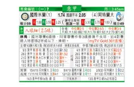 东方拆局(意甲)