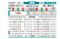 [欧冠杯] 巴黎圣日尔曼 VS 本菲卡