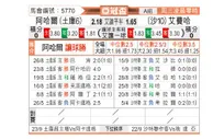 [亚冠杯] 阿哈尔 - 费哈