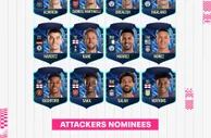 FIFA23英超最佳阵前锋12人候选：哈兰德、努涅斯、哈弗茨领衔