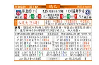 东方拆局(德乙)