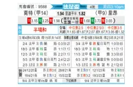 [法国杯] 南特 VS 里昂
