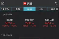 基准利率不变、缩债计划启动 美三大股指续创新高
