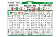 [意杯] 都灵 - 弗洛西诺内