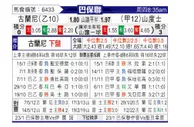 [巴圣锦标] 巴西瓜拉尼 VS 桑托斯